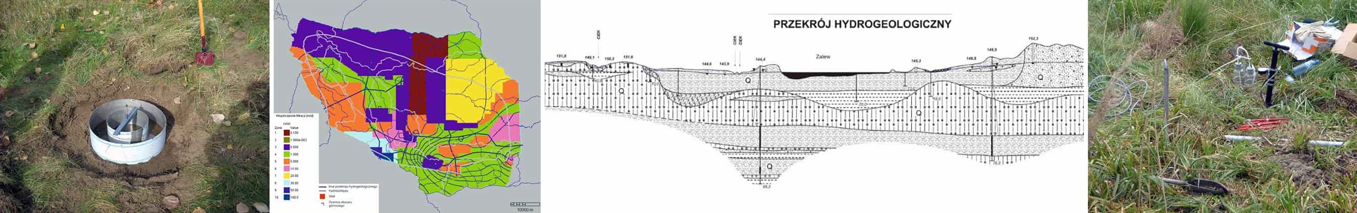 hydrogeologia